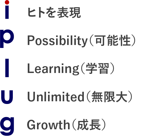 i:ヒトを表現, p:Possibility(可能性), l:Learning(学習), u:Unlimited(無限大), g:Growth(成長)