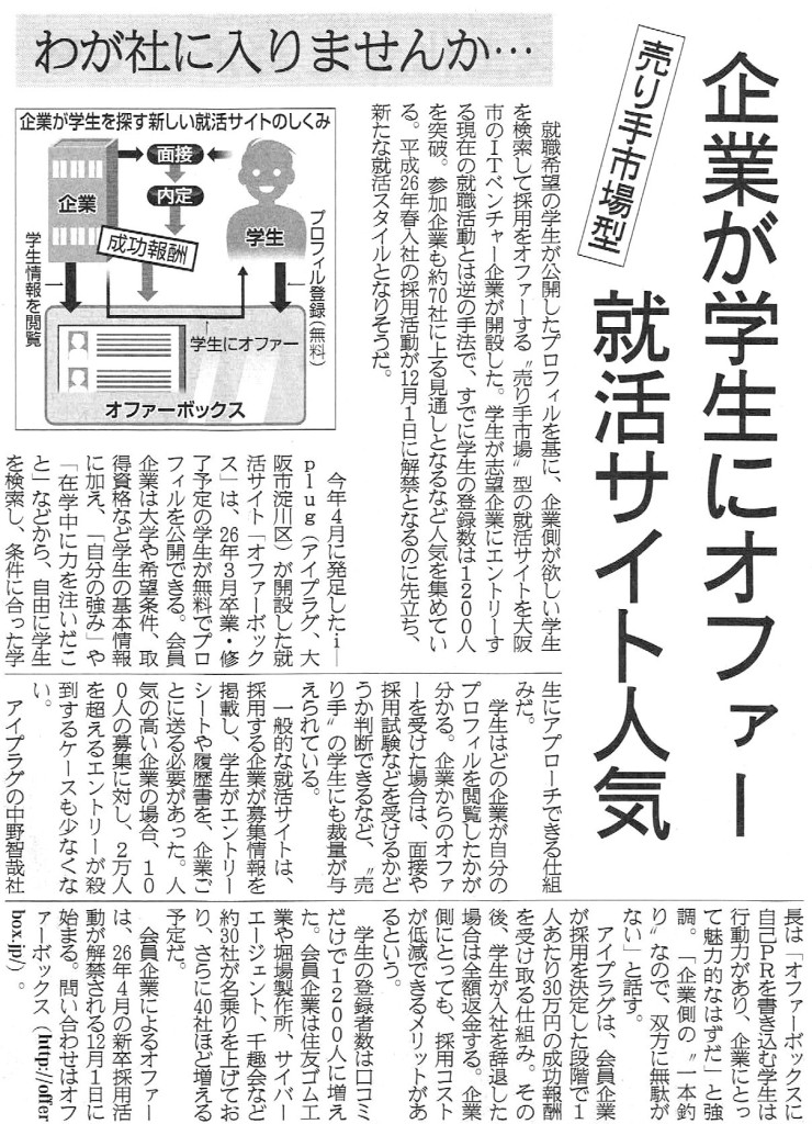 産経新聞にオファーボックスが掲載