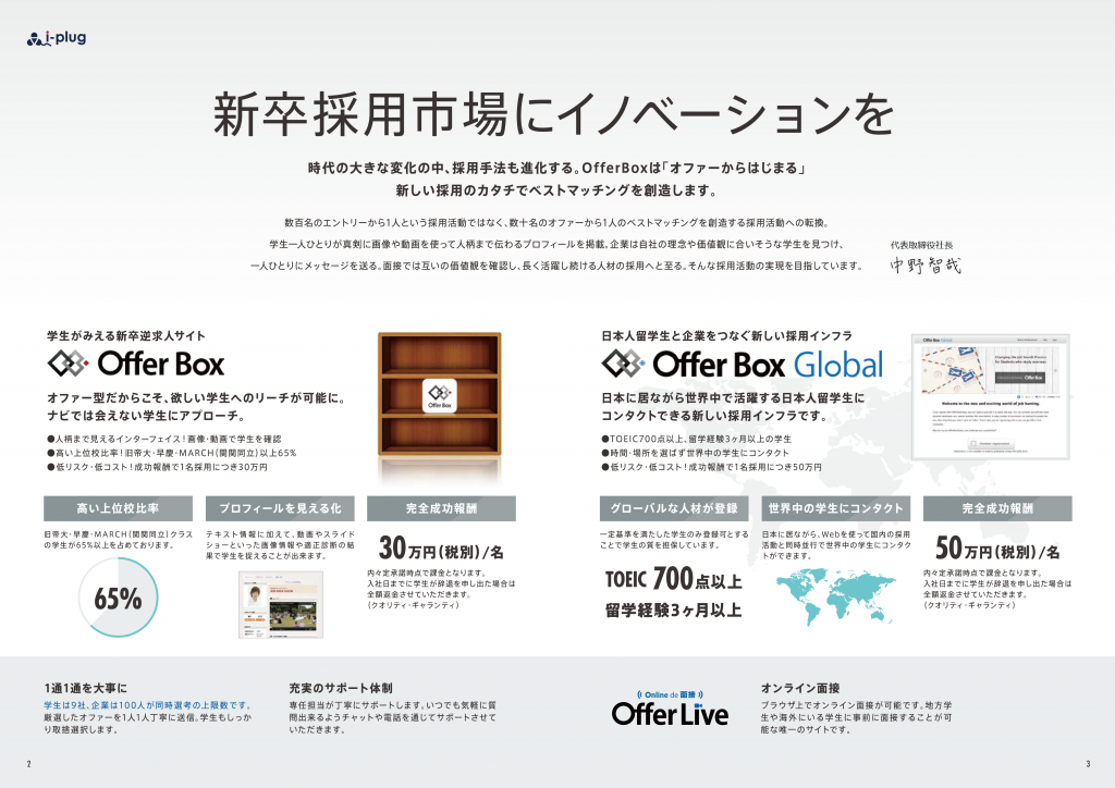 OpenOfferBox