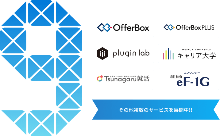 グループ内のサービス数